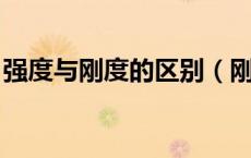 强度与刚度的区别（刚度 强度和硬度的区别）