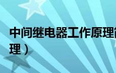中间继电器工作原理简图（中间继电器工作原理）