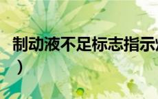 制动液不足标志指示灯图片（制动液不足图标）