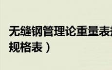 无缝钢管理论重量表规格表（钢管理论重量表规格表）