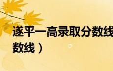 遂平一高录取分数线2022（遂平一高录取分数线）