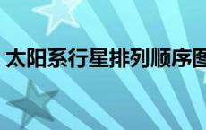 太阳系行星排列顺序图片（太阳系行星排列）