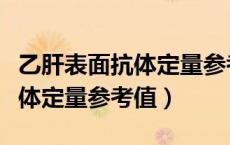 乙肝表面抗体定量参考值对照表（乙肝表面抗体定量参考值）