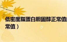 低密度脂蛋白胆固醇正常值的范围（低密度脂蛋白胆固醇正常值）