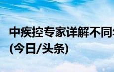 中疾控专家详解不同年龄群流行的主要病原体(今日/头条)