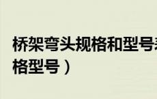 桥架弯头规格和型号表垂直弯头（桥架弯头规格型号）
