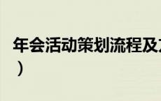 年会活动策划流程及方案（年会活动策划流程）