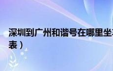 深圳到广州和谐号在哪里坐车（深圳到广州和谐号列车时刻表）