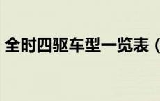 全时四驱车型一览表（全时四驱的车有哪些）