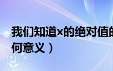 我们知道x的绝对值的几何意义（绝对值的几何意义）