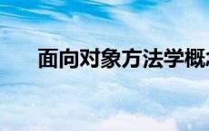 面向对象方法学概念（面向对象方法）