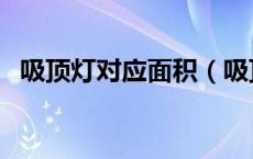 吸顶灯对应面积（吸顶灯尺寸与房间面积）