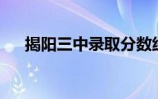 揭阳三中录取分数线2023（揭阳三中）