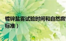 镀锌盐雾试验时间和自然腐蚀时间标准（镀锌盐雾试验国家标准）