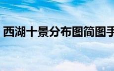 西湖十景分布图简图手绘（西湖十景分布图）