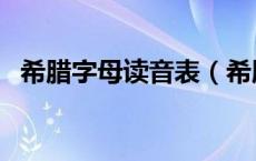 希腊字母读音表（希腊字母表及中文读音）