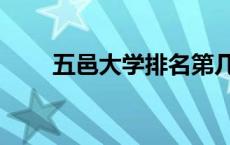 五邑大学排名第几（五邑大学排名）