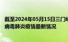 截至2024年05月15日三门峡疫情最新消息-三门峡新型冠状病毒肺炎疫情最新情况