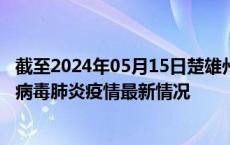 截至2024年05月15日楚雄州疫情最新消息-楚雄州新型冠状病毒肺炎疫情最新情况