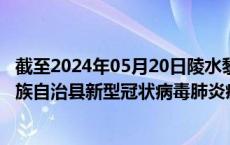 截至2024年05月20日陵水黎族自治县疫情最新消息-陵水黎族自治县新型冠状病毒肺炎疫情最新情况