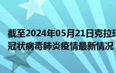 截至2024年05月21日克拉玛依疫情最新消息-克拉玛依新型冠状病毒肺炎疫情最新情况