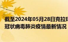 截至2024年05月28日克拉玛依疫情最新消息-克拉玛依新型冠状病毒肺炎疫情最新情况