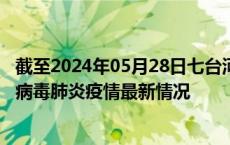 截至2024年05月28日七台河疫情最新消息-七台河新型冠状病毒肺炎疫情最新情况