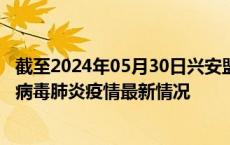 截至2024年05月30日兴安盟疫情最新消息-兴安盟新型冠状病毒肺炎疫情最新情况