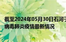 截至2024年05月30日石河子疫情最新消息-石河子新型冠状病毒肺炎疫情最新情况