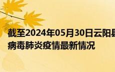 截至2024年05月30日云阳县疫情最新消息-云阳县新型冠状病毒肺炎疫情最新情况