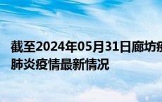 截至2024年05月31日廊坊疫情最新消息-廊坊新型冠状病毒肺炎疫情最新情况