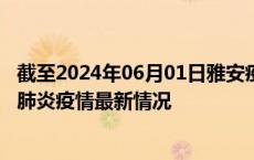 截至2024年06月01日雅安疫情最新消息-雅安新型冠状病毒肺炎疫情最新情况
