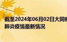 截至2024年06月02日大同疫情最新消息-大同新型冠状病毒肺炎疫情最新情况