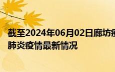 截至2024年06月02日廊坊疫情最新消息-廊坊新型冠状病毒肺炎疫情最新情况