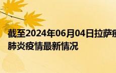 截至2024年06月04日拉萨疫情最新消息-拉萨新型冠状病毒肺炎疫情最新情况
