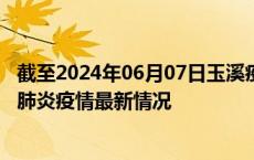 截至2024年06月07日玉溪疫情最新消息-玉溪新型冠状病毒肺炎疫情最新情况
