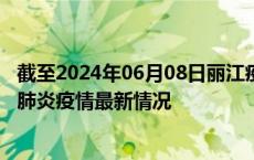 截至2024年06月08日丽江疫情最新消息-丽江新型冠状病毒肺炎疫情最新情况