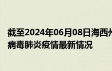 截至2024年06月08日海西州疫情最新消息-海西州新型冠状病毒肺炎疫情最新情况