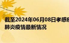 截至2024年06月08日孝感疫情最新消息-孝感新型冠状病毒肺炎疫情最新情况
