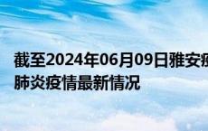 截至2024年06月09日雅安疫情最新消息-雅安新型冠状病毒肺炎疫情最新情况