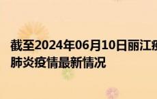 截至2024年06月10日丽江疫情最新消息-丽江新型冠状病毒肺炎疫情最新情况