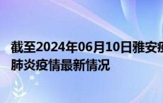 截至2024年06月10日雅安疫情最新消息-雅安新型冠状病毒肺炎疫情最新情况