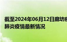 截至2024年06月12日廊坊疫情最新消息-廊坊新型冠状病毒肺炎疫情最新情况