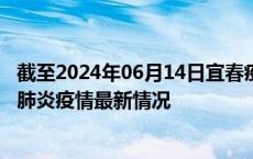 截至2024年06月14日宜春疫情最新消息-宜春新型冠状病毒肺炎疫情最新情况