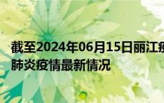 截至2024年06月15日丽江疫情最新消息-丽江新型冠状病毒肺炎疫情最新情况