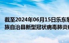 截至2024年06月15日乐东黎族自治县疫情最新消息-乐东黎族自治县新型冠状病毒肺炎疫情最新情况