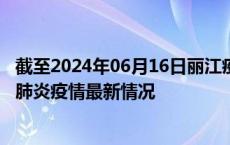 截至2024年06月16日丽江疫情最新消息-丽江新型冠状病毒肺炎疫情最新情况