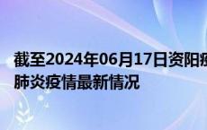 截至2024年06月17日资阳疫情最新消息-资阳新型冠状病毒肺炎疫情最新情况