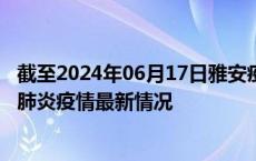 截至2024年06月17日雅安疫情最新消息-雅安新型冠状病毒肺炎疫情最新情况