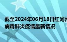 截至2024年06月18日红河州疫情最新消息-红河州新型冠状病毒肺炎疫情最新情况